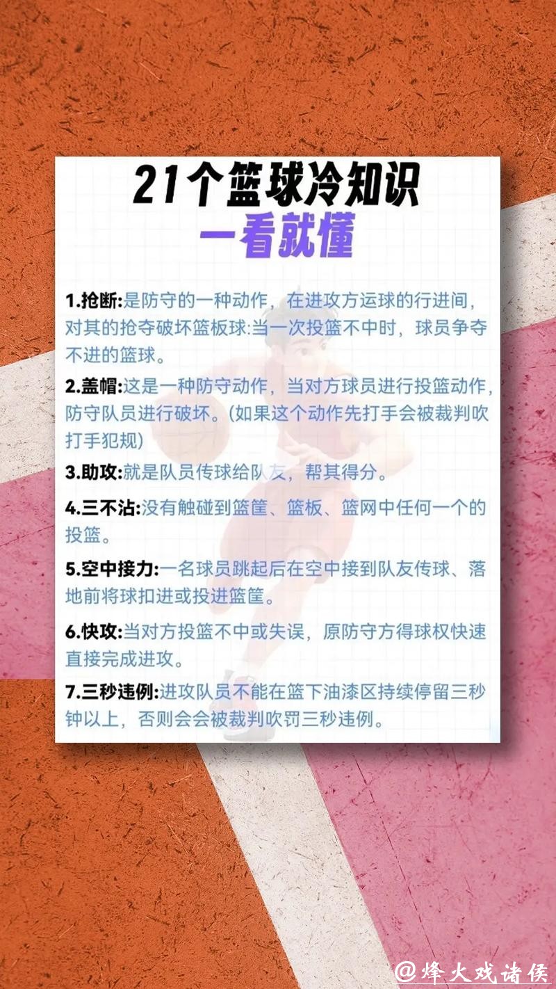 全面解析篮球世界杯投注规则与技巧 全面解析篮球世界杯投注规则与技巧