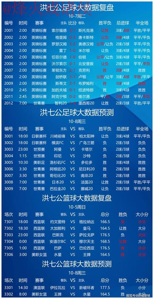 全新上线:世界杯预测网页版最新网址探索 全新上线:世界杯预测网页版最新网址探索