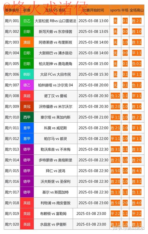 全新上线:世界杯预测网页版最新网址探索 全新上线:世界杯预测网页版最新网址探索