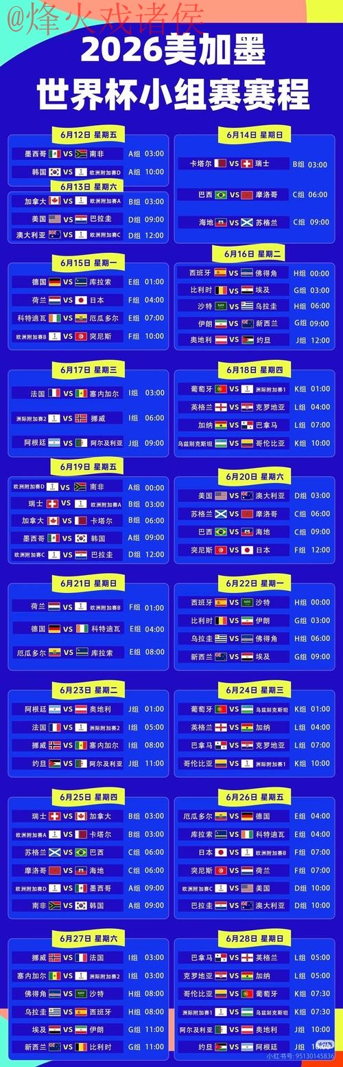 2026世界杯直播平台排行热门分析