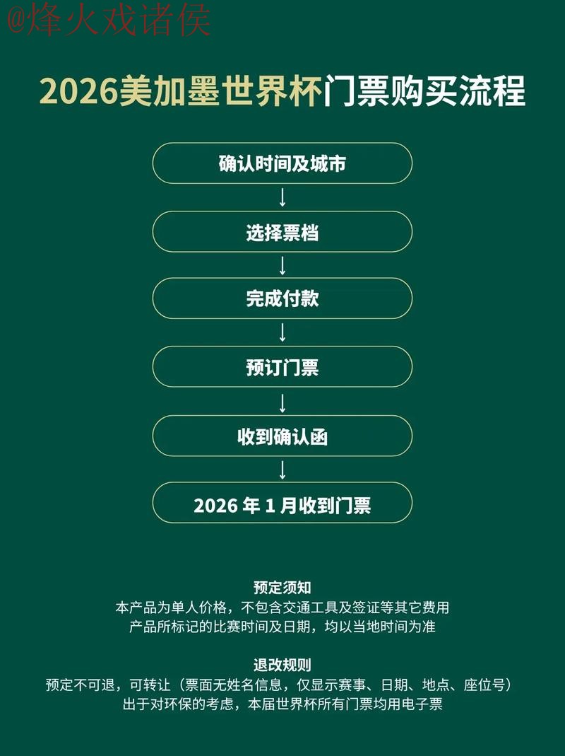 探索2026世界杯下注软件官方平台功能