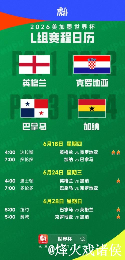 世界杯冠军预测注意事项，新手判断和赛程影响整理