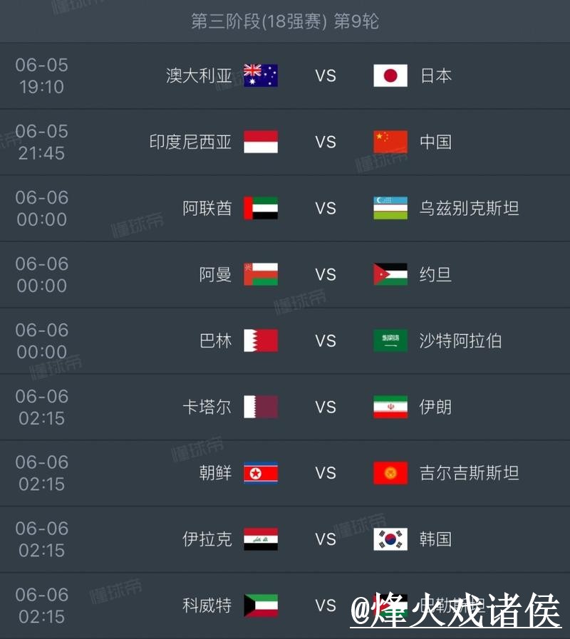 世界杯冠军预测注意事项，新手判断和赛程影响整理